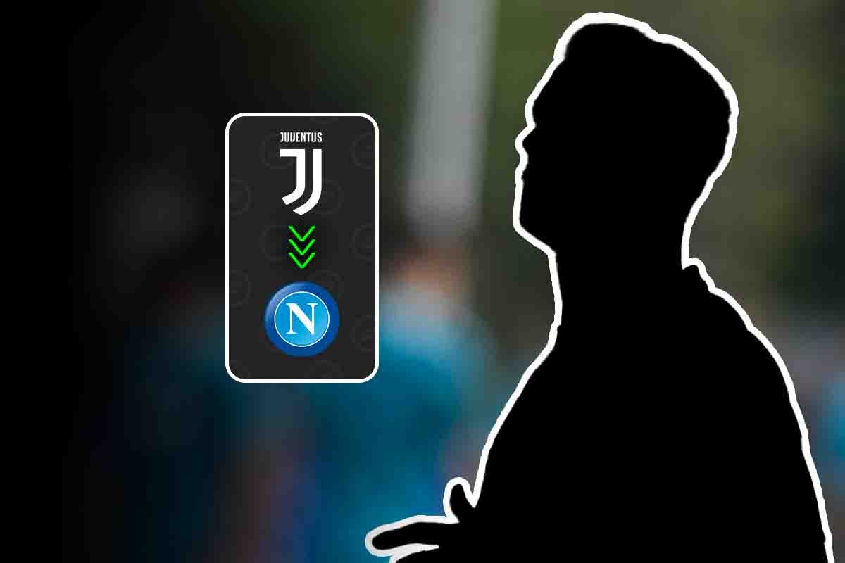 Dalla Juventus al Napoli, colpo da 15 milioni per Conte